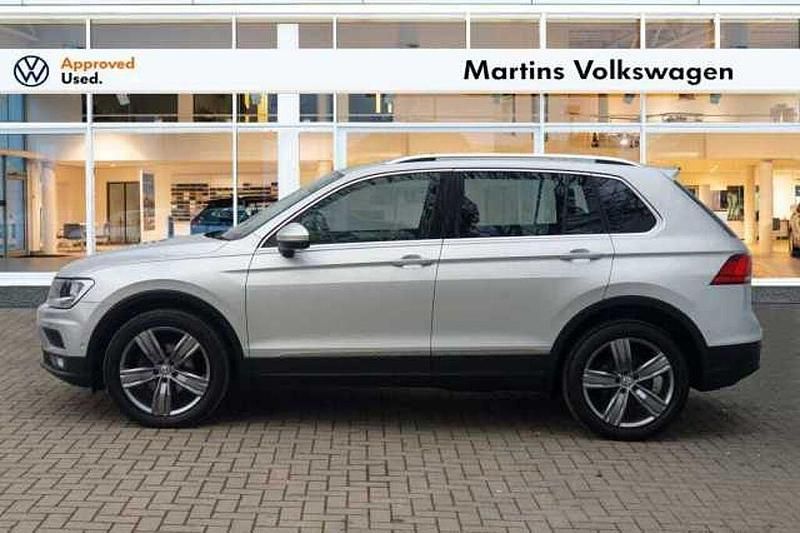 Used VW Tiguan Match 150 HP (110 kW) 2019 Silver SUV