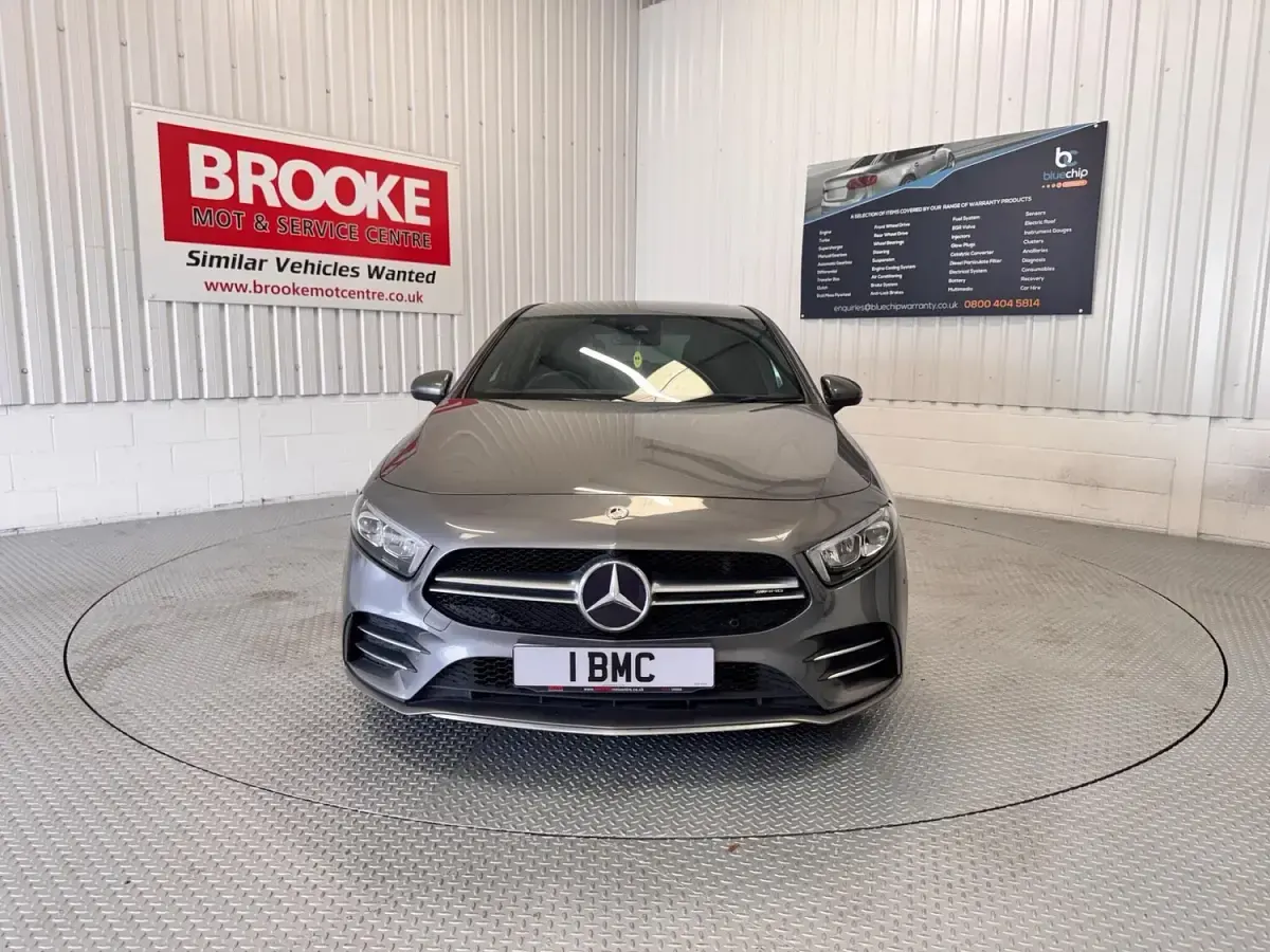 Used Mercedes A35 AMG Premium 2019 Grey Hatchback