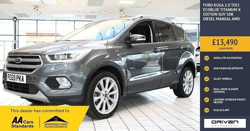 Grey Used 2019 Ford Kuga Titanium X SUV | £13,490 (Fair price) - Image 1/3