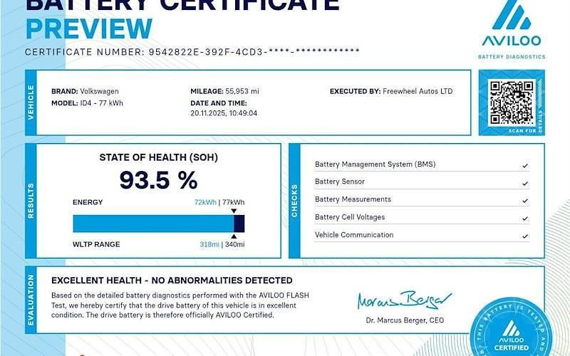 Used VW ID.4 Pro Performance 150 kW (204 HP) 2021 SUV