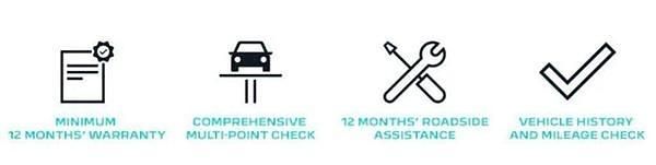 Used 2020 Toyota RAV4 SUV | £24,649 (A bit pricey) - Image 1/2