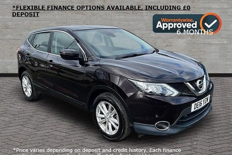 Used Nissan Qashqai Acenta 113 HP (83 kW) 2016 Black SUV
