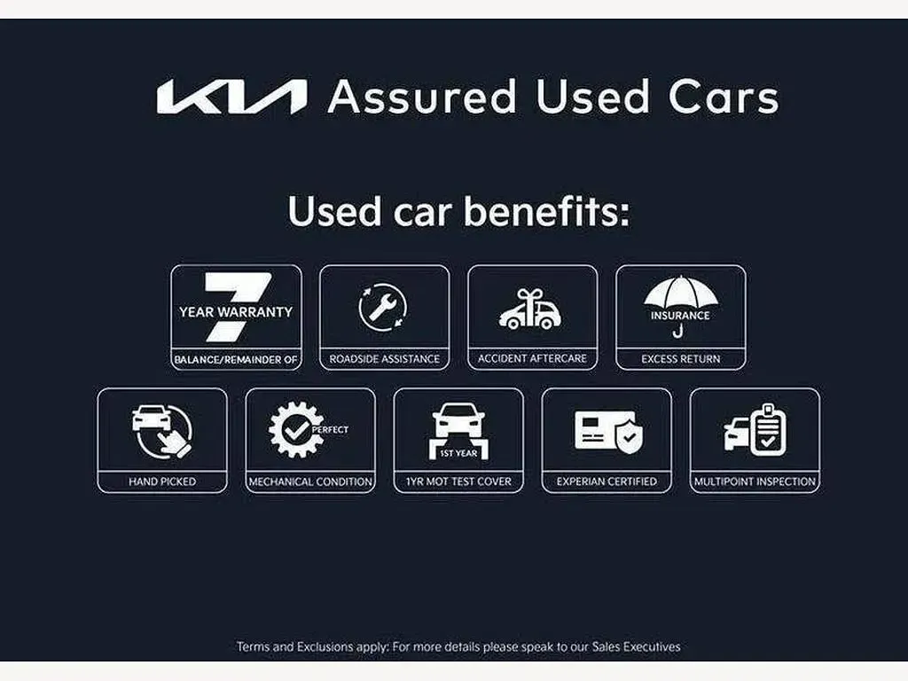 Used Kia Picanto 2023 White Hatchback