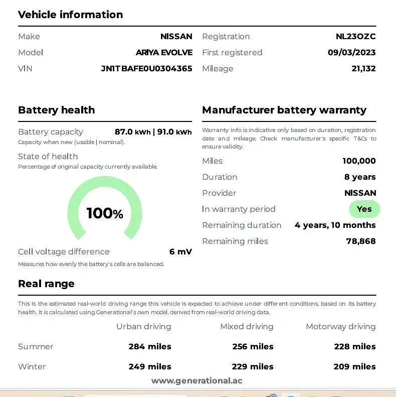 Used Nissan Ariya Evolve 177 kW (242 HP) 2023 Silver SUV