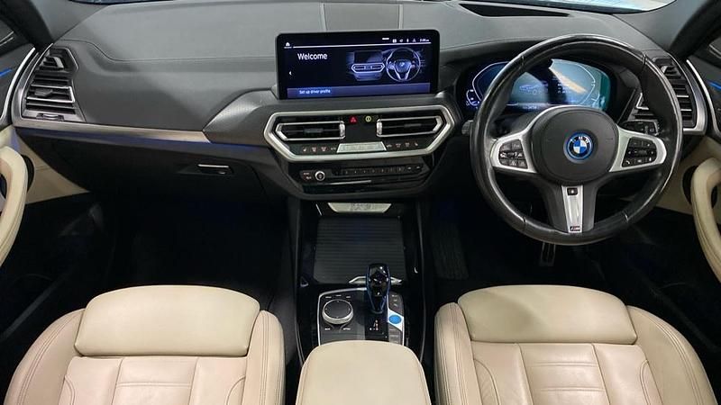 Used BMW iX3 M Sport 207 kW (282 HP) 2022 Grey SUV