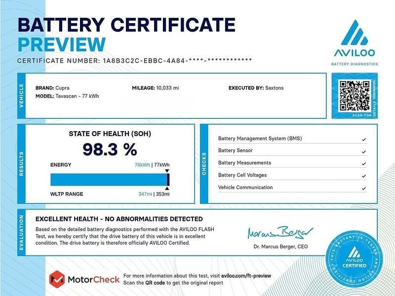 Used Cupra Tavascan VZ1 250 kW (340 HP) 2024 Urano gray/urano gray SUV