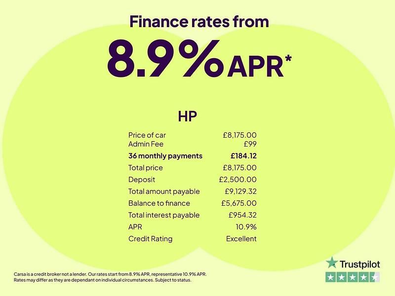 Used Skoda Fabia Monte Carlo 110 HP (80 kW) 2018 Grey Hatchback
