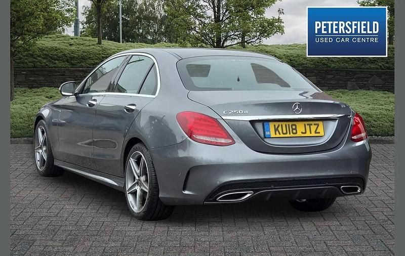 Used Mercedes C250 AMG Line Premium Plus 200 HP (147 kW) 2018 Grey Sedan
