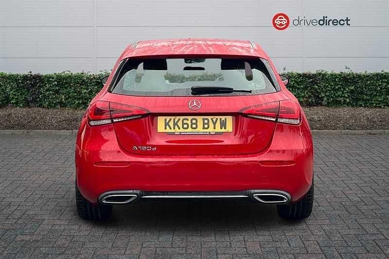 Used Mercedes A180 2019 Red Hatchback