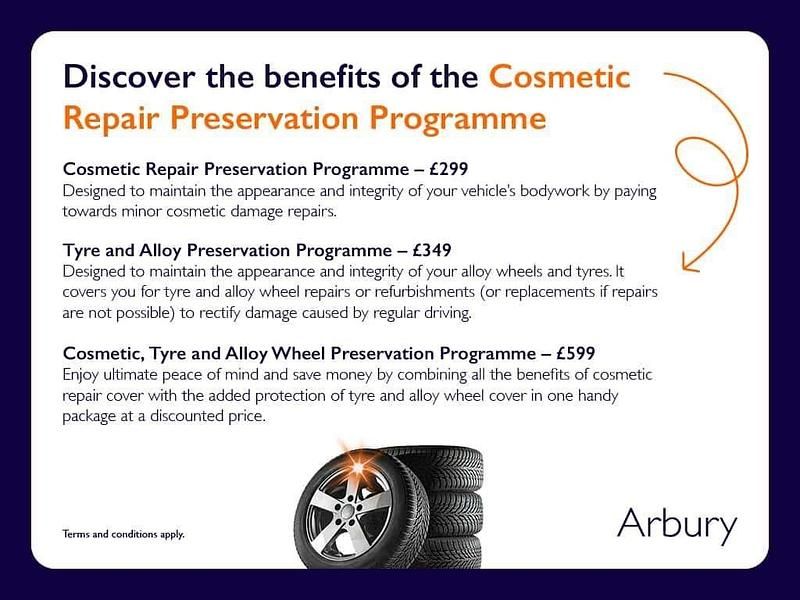 Used Ford Fiesta Titanium 123 HP (90 kW) 2022 White Hatchback