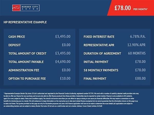 Grey Used 2015 Citroën C1 Touch Hatchback | £3,495 (Expensive) - Image 1/2