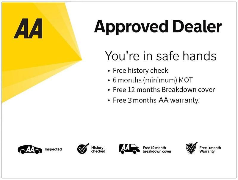 Used Ford Transit 2025 White Van