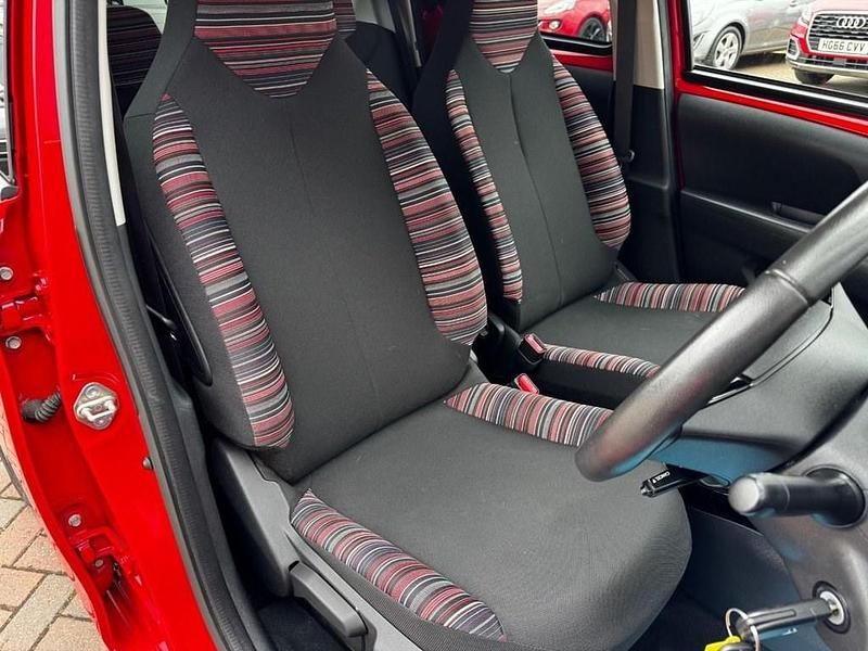 Used Citroën C1 Shine 72 HP (52 kW) 2021 Red Hatchback