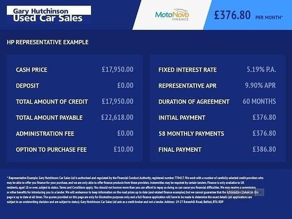 Used Ford Galaxy Titanium 150 HP (110 kW) 2021 Blue MPV