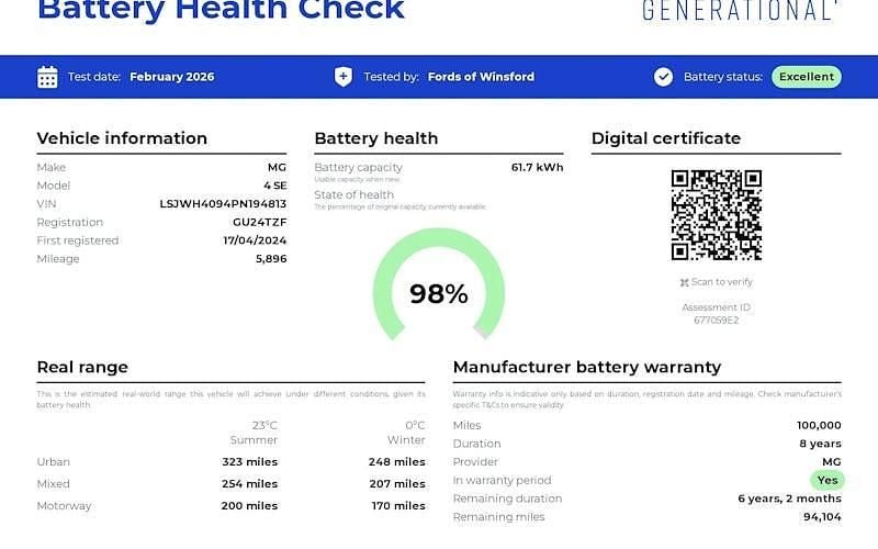 Used MG MG4 EV SE 150 kW (204 HP) 2024 Grey Hatchback