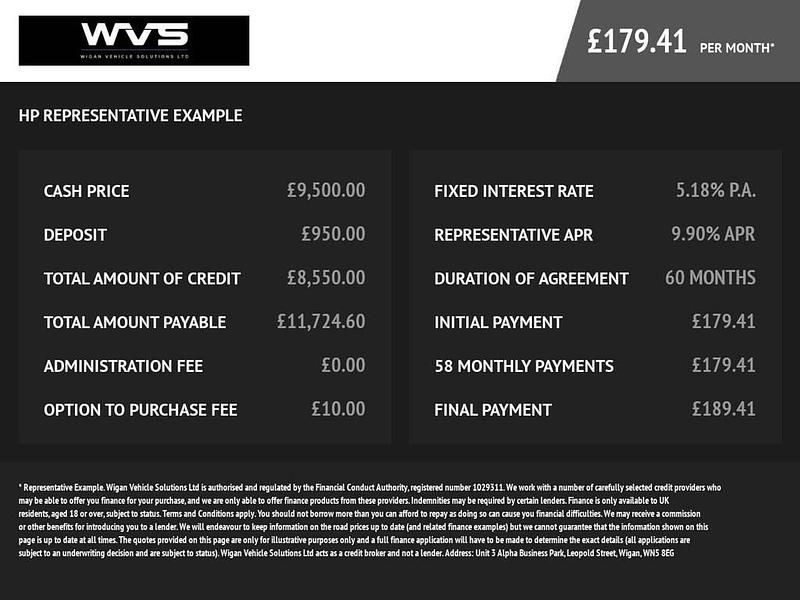White Used 2017 BMW 320 M Sport Sedan | £9,500 (Fair price) - Image 1/1