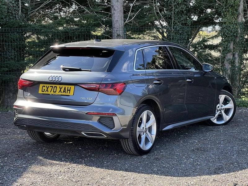 Used Audi A3 Sportback S-Line 2020 Grey Hatchback