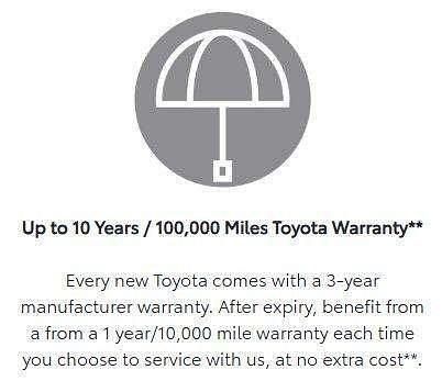 Used Toyota Proace Verso 2020 Opal MPV