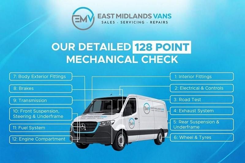 Used Citroën Relay 140 HP (102 kW) 2020 White Van