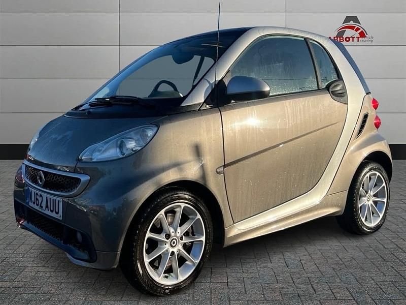 Used Smart ForTwo Coupé Passion 2012 Grey Coupe