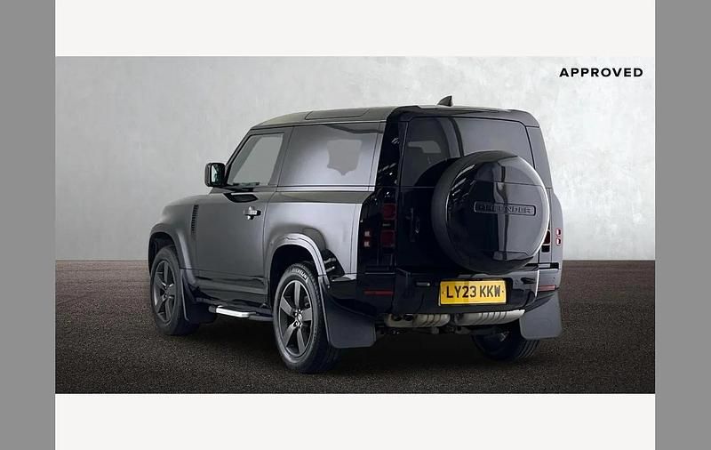 Used Land Rover Defender HSE Dynamic 249 HP (183 kW) 2023 Black SUV