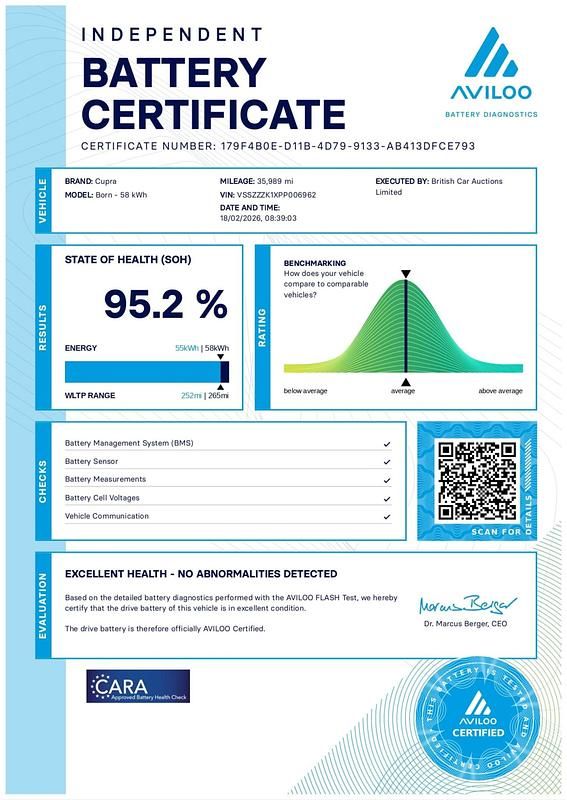 Used Cupra Born 150 kW (204 HP) 2022 Blue Hatchback