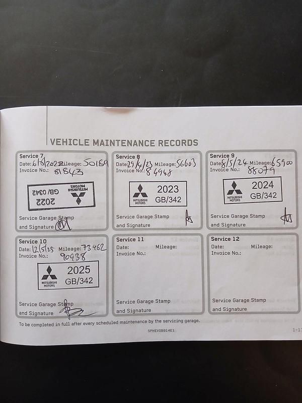 Used Mitsubishi Outlander P-HEV 2015 Grey Estate