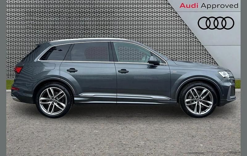 Used Audi Q7 S-Line 228 HP (167 kW) 2023 Grey SUV