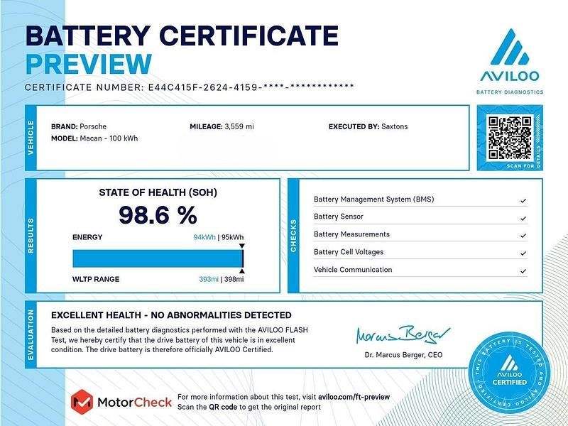 Used Porsche Macan 330 kW (449 HP) 2025 Black SUV