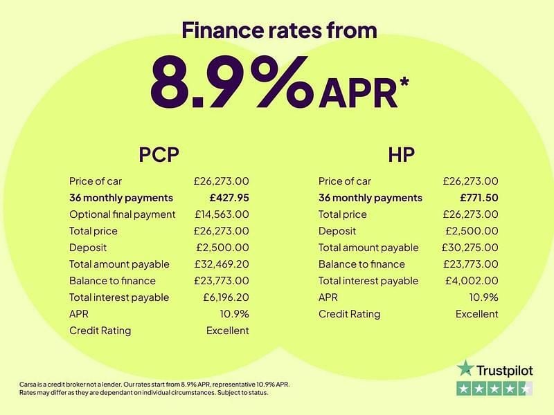 Used Toyota RAV4 Hybrid 218 HP (160 kW) 2022 Blue SUV