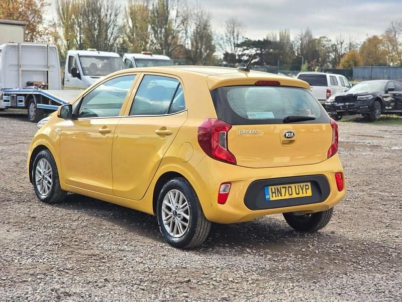 Used Kia Picanto 66 HP (48 kW) 2020 Yellow Hatchback