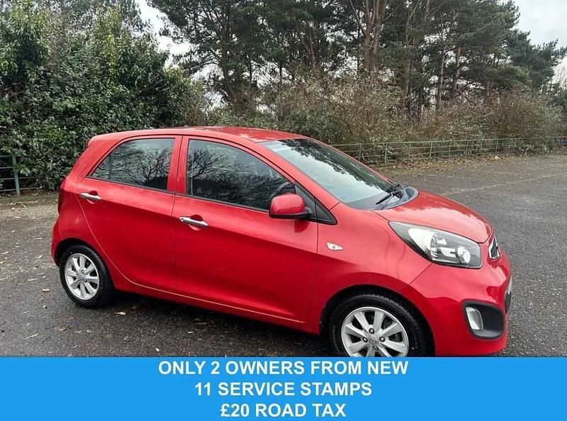 Used Kia Picanto 2014 Red Hatchback