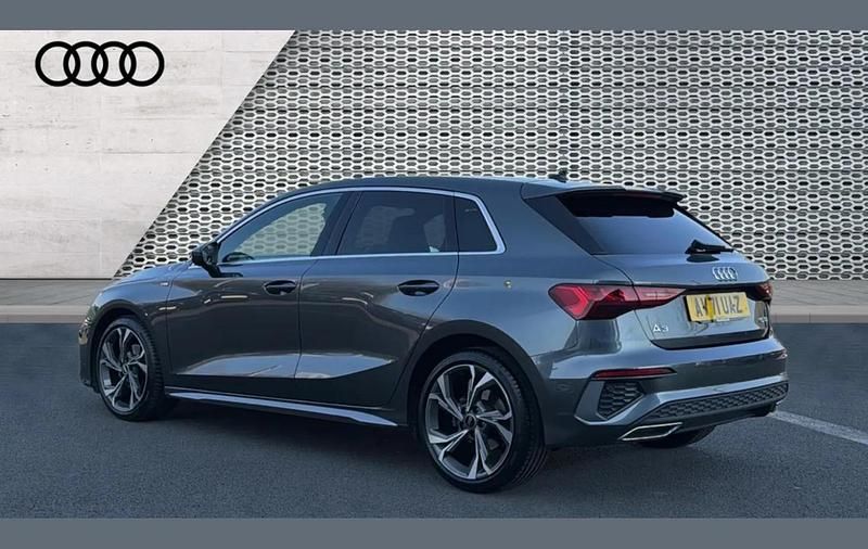 Used Audi A3 S-Line 150 HP (110 kW) 2021 Grey Sedan