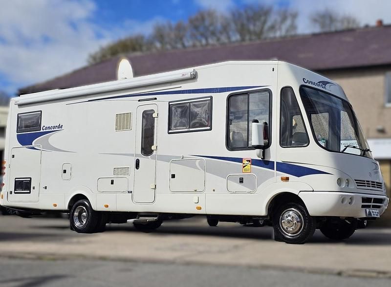 Używany Mercedes Sprinter Luxury 2005 Biały