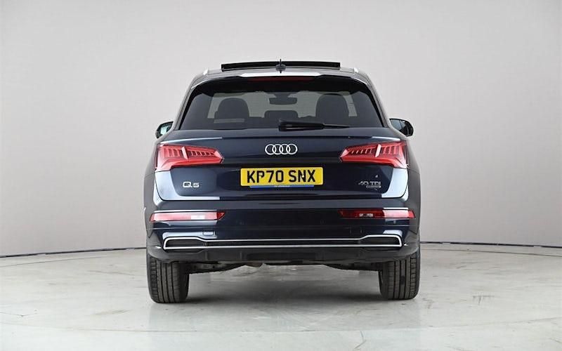 Used Audi Q5 S-Line 190 HP (139 kW) 2020 Blue SUV