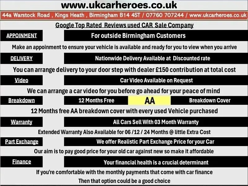 Used Honda Jazz 2008 Blue Hatchback