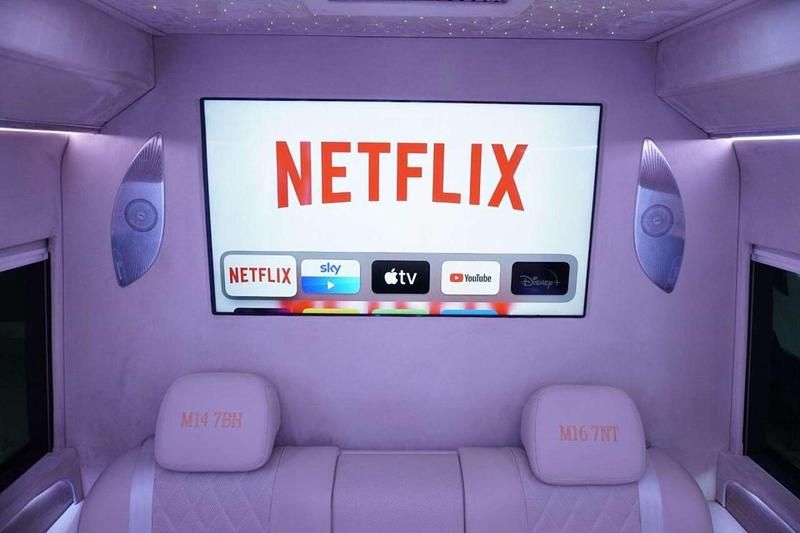 Used Mercedes Sprinter Progressive 2023 White Van