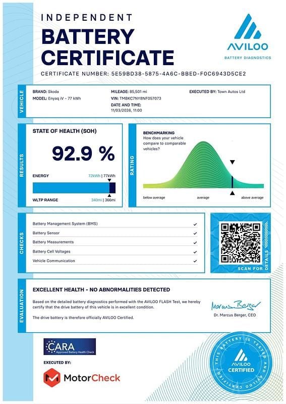 Used Skoda Enyaq iV SportLine 150 kW (204 HP) 2022 Blue SUV