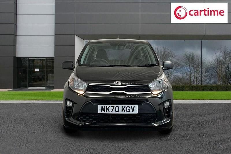 Used Kia Picanto 66 HP (48 kW) 2020 Black Hatchback