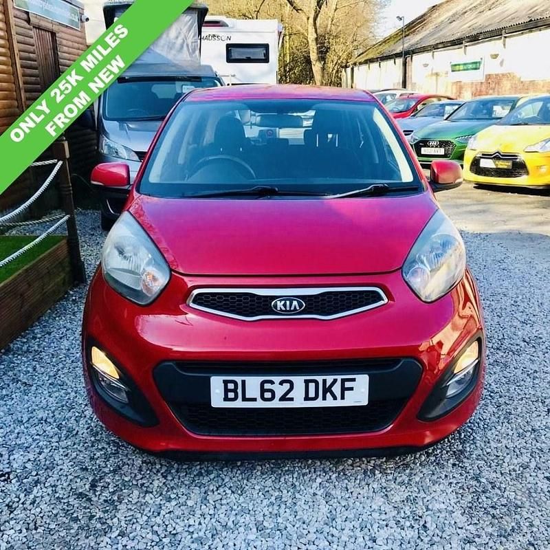 Second-hand Kia Picanto 68 CP (50 kW) 2013 Roșu Hatchback