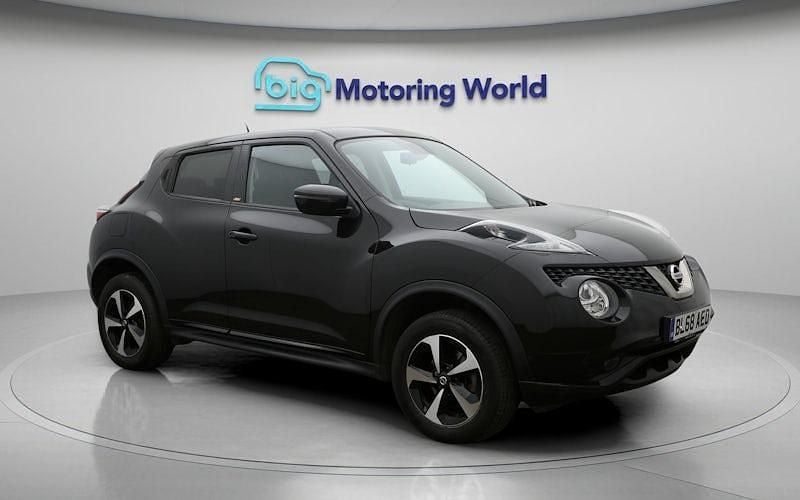 Used Nissan Juke 113 HP (83 kW) 2018 Black SUV