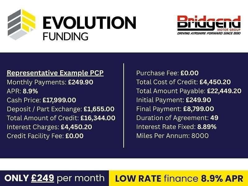 Used Vauxhall Astra Ultimate 130 HP (95 kW) 2024 Red Hatchback