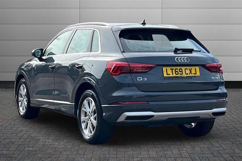 Used Audi Q3 Sport 150 HP (110 kW) 2019 Grey SUV