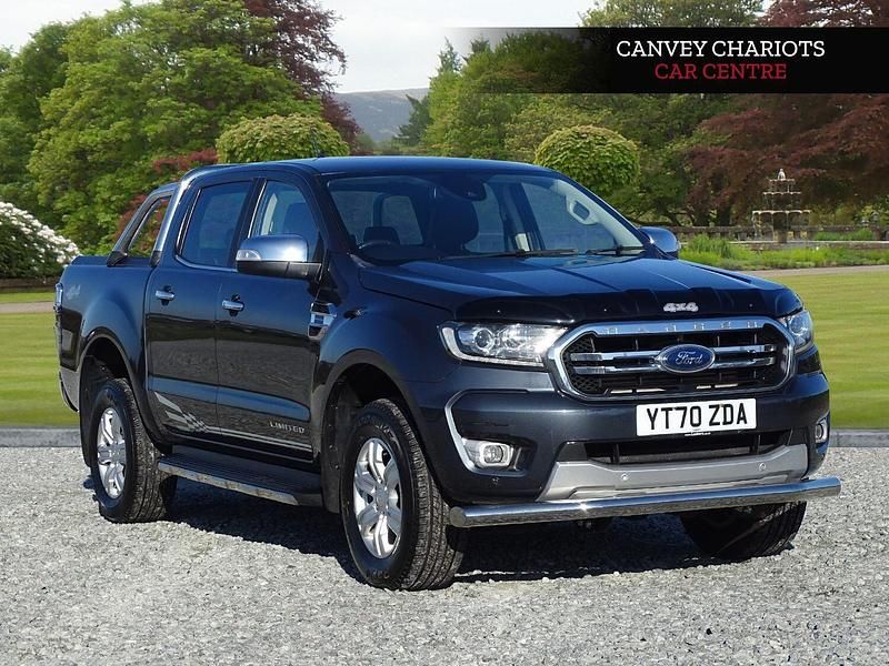 Used Ford Ranger Limited 2020 Grey Pickup