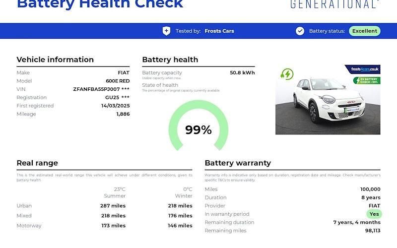 Used Fiat 600E Red 114 kW (156 HP) 2024 Hatchback