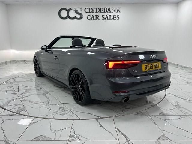 Used Audi Cabriolet S-Line 252 HP (185 kW) 2018 Grey Cabriolet