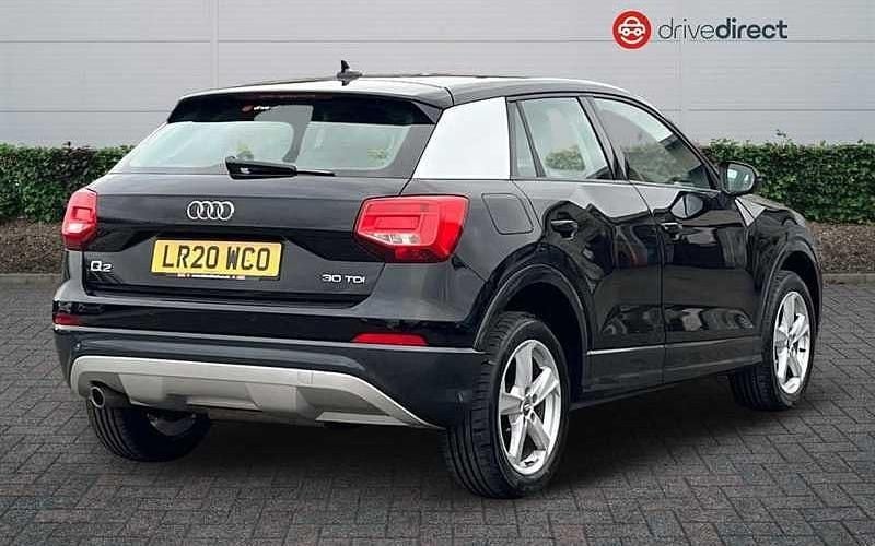 Used Audi Q2 Sport 116 HP (85 kW) 2020 Black SUV