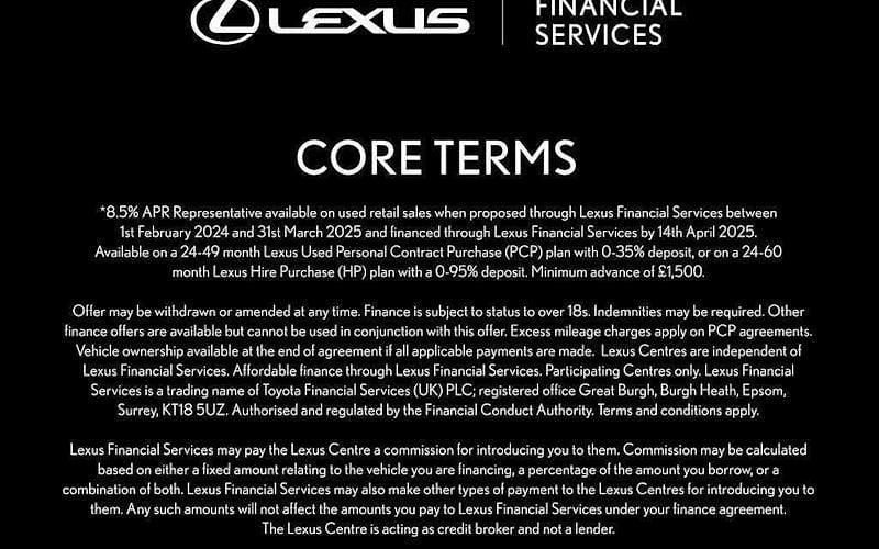 Used Honda Jazz Hybrid 109 HP (80 kW) 2022 Hatchback