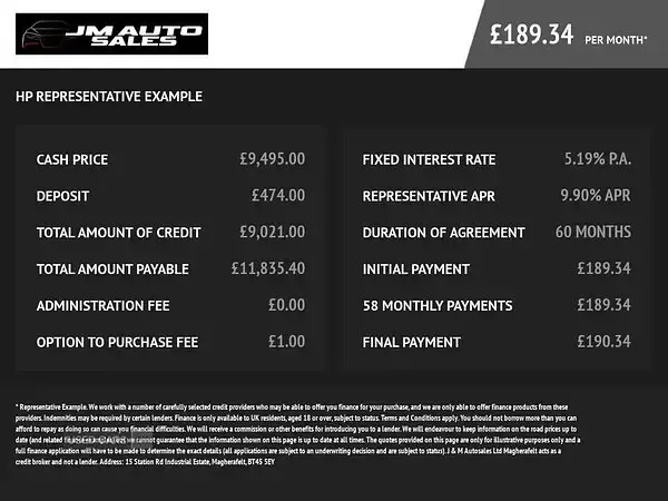 Used Mercedes A180 AMG Line Premium 109 HP (80 kW) 2016 White Hatchback