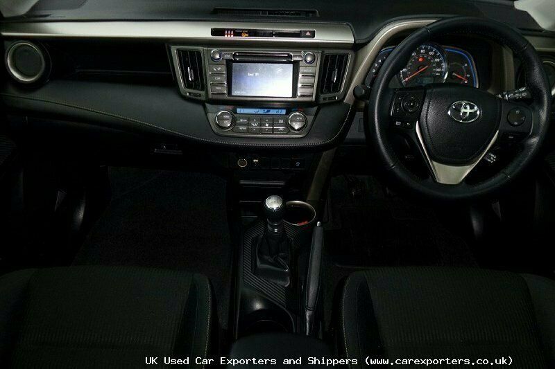 Used Toyota RAV4 2015 SUV